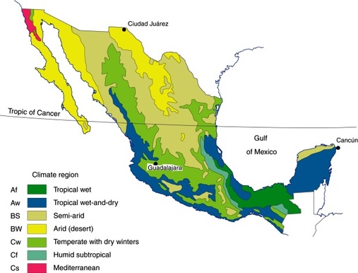 Climates of Mexico